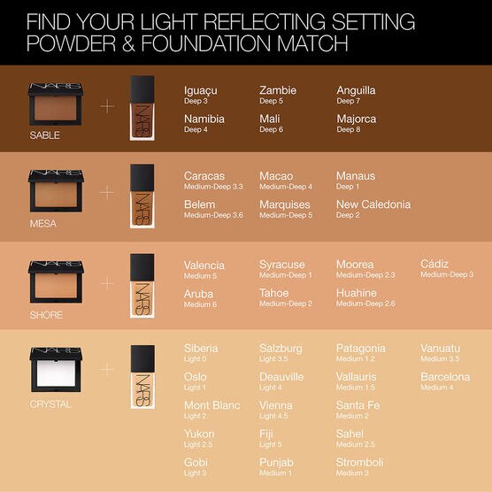 NARS       SETTING PRESS POWD  10G
